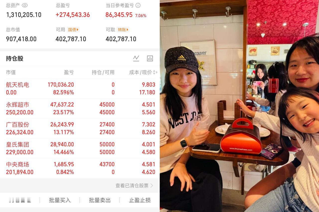 我要吃肉，就是吃吃吃！