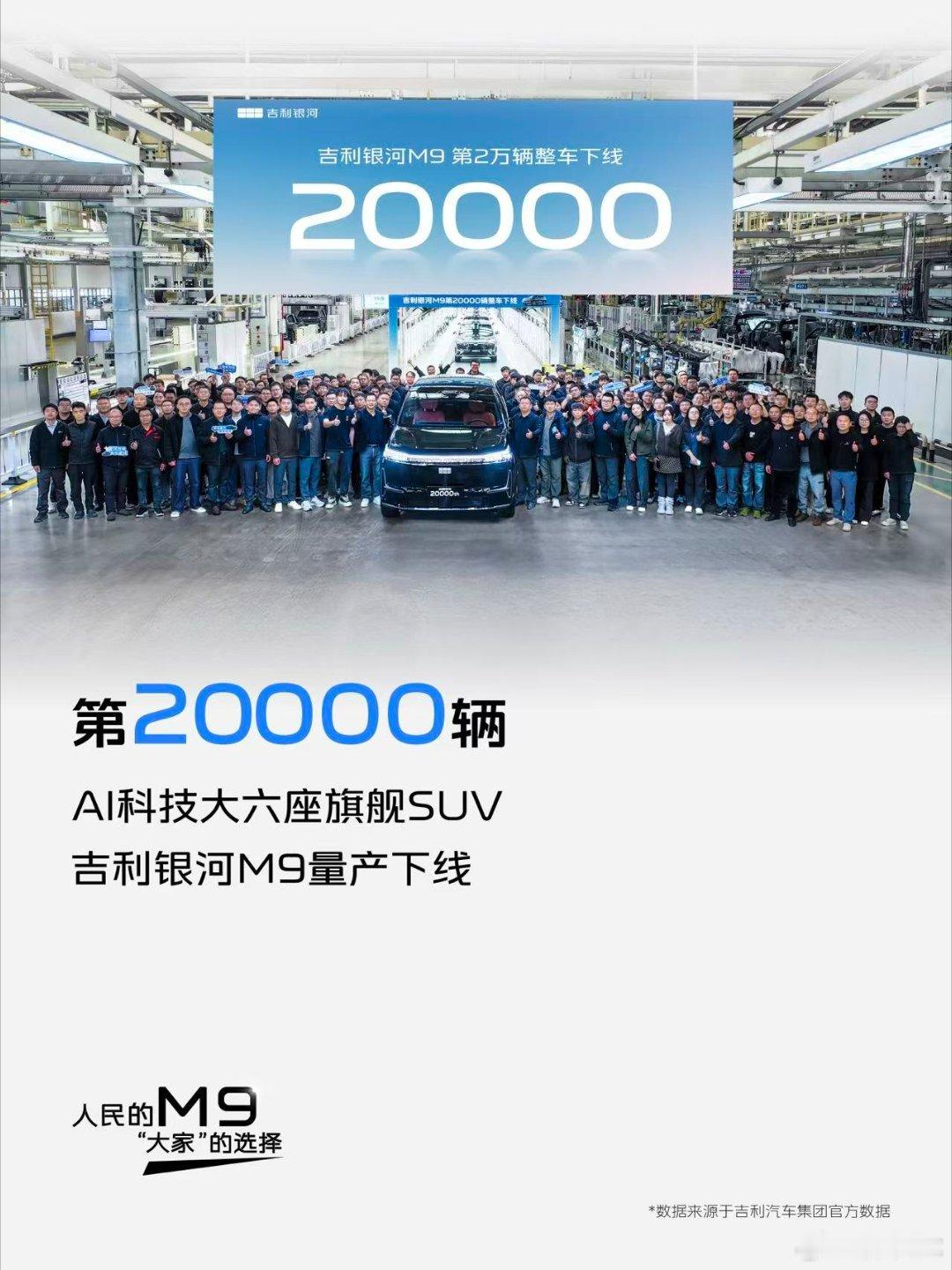 人民的M9大家的选择吉利银河M9 第20000辆量产车正式下线AI科技大六座旗舰