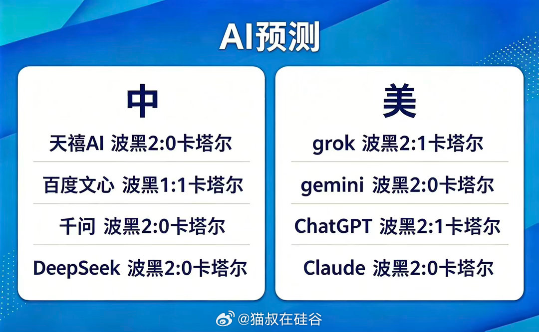 一天六场看不过来，我每天最多看两场。最大看点大概是内马尔能踢多久还有多少油。瑞士