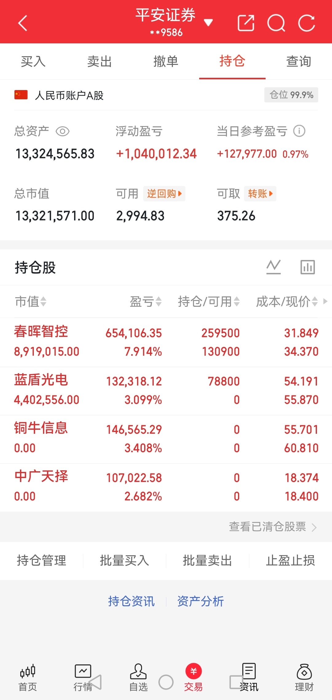 “均线、量价、周期”，就够了，多一个都多余你是不是也这样：屏幕上堆着 MACD、