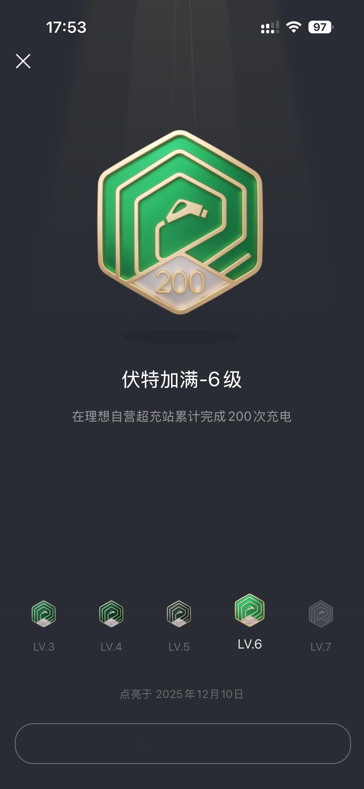 达成：理想自营超充累计充电200次勋章的上限太低了，500次很快就能达成，之后怎