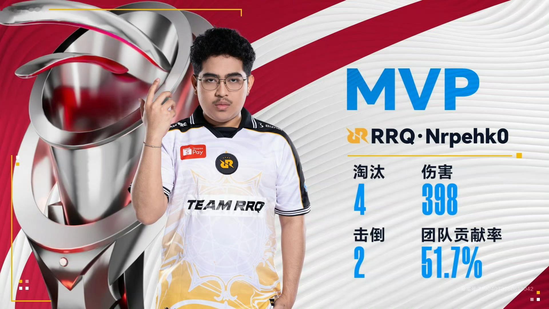 澳门邀请赛小组赛【澳门邀请赛小组赛D2】第二局MVP：RRQ·Nrpehk020