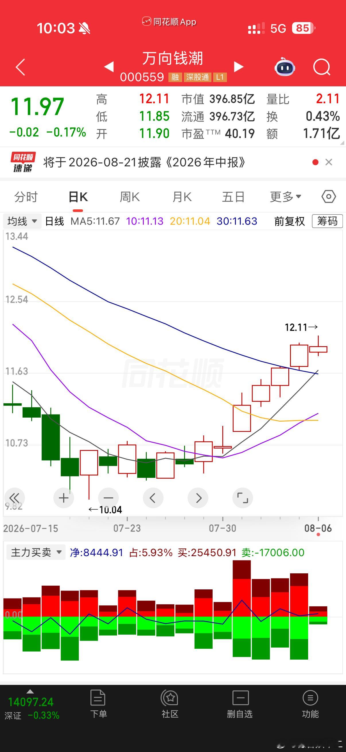 这走线，如何评判，稳强中传取消艺考意味着什么