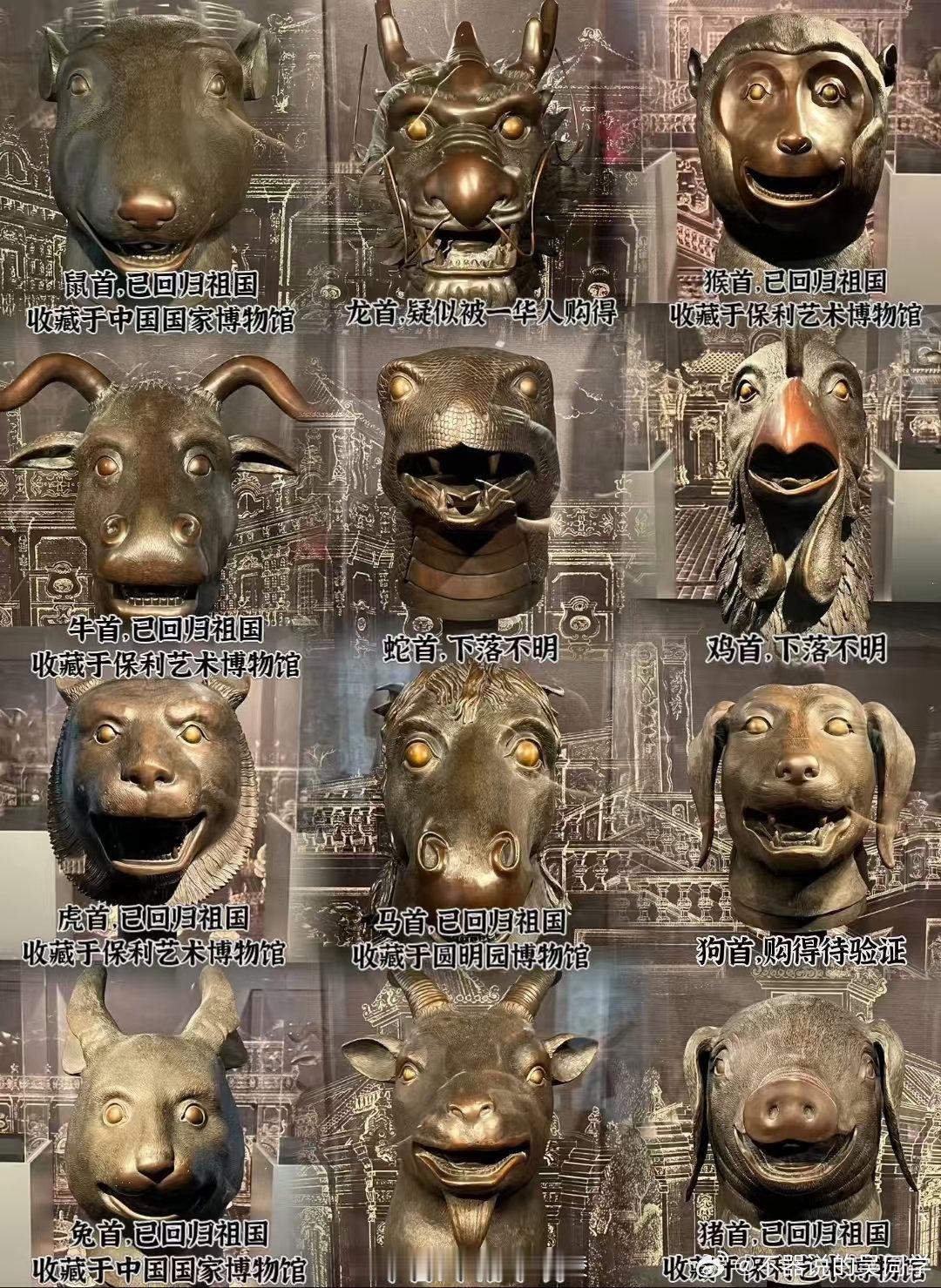 圆明园兽首漂泊百年数字团圆 从各个国家归还首漂就能看出来，不是他们真的良心发现，
