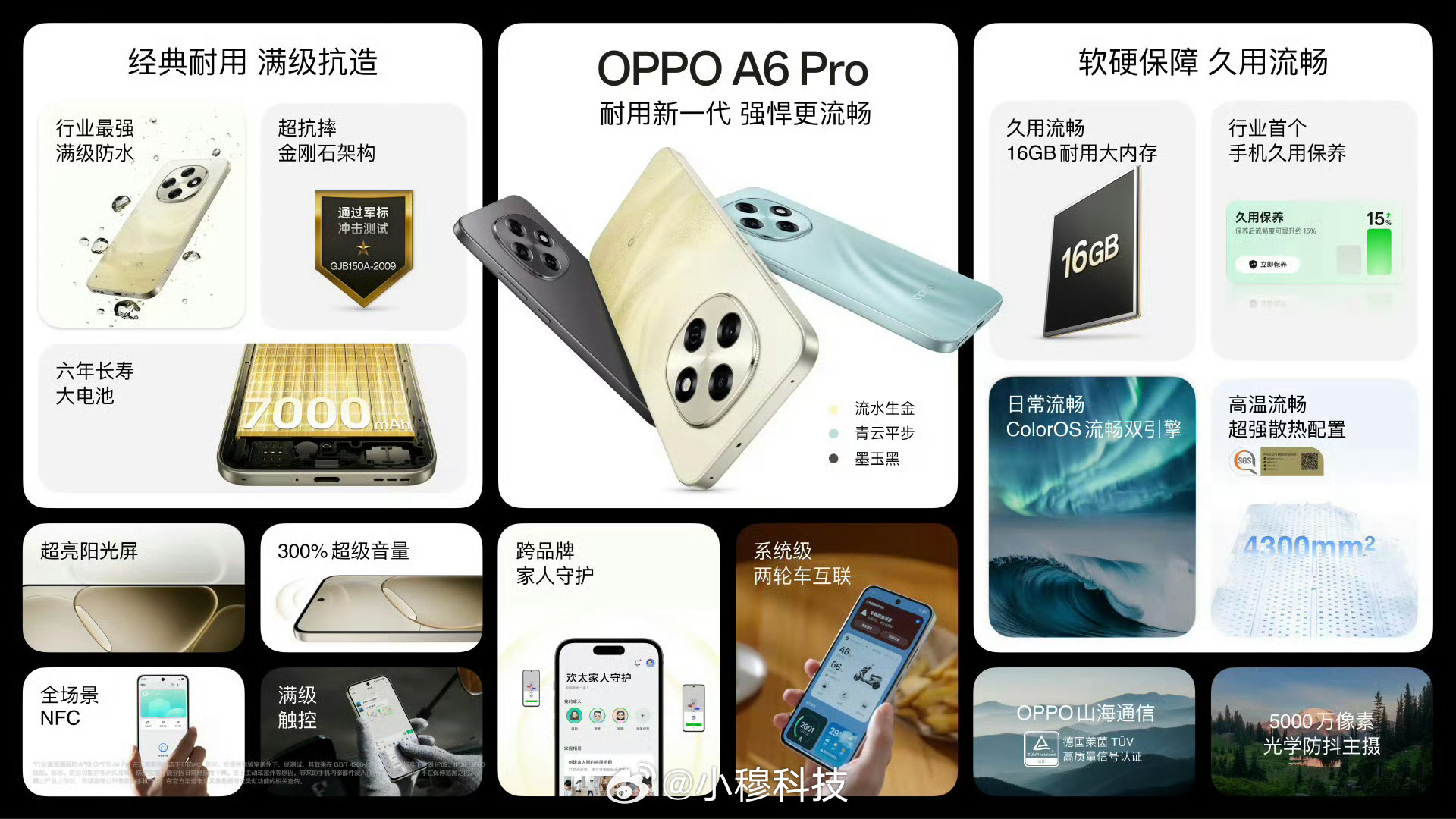 OPPOA6Pro发布，天玑7300，1K屏，7000mah+80w，IP68/