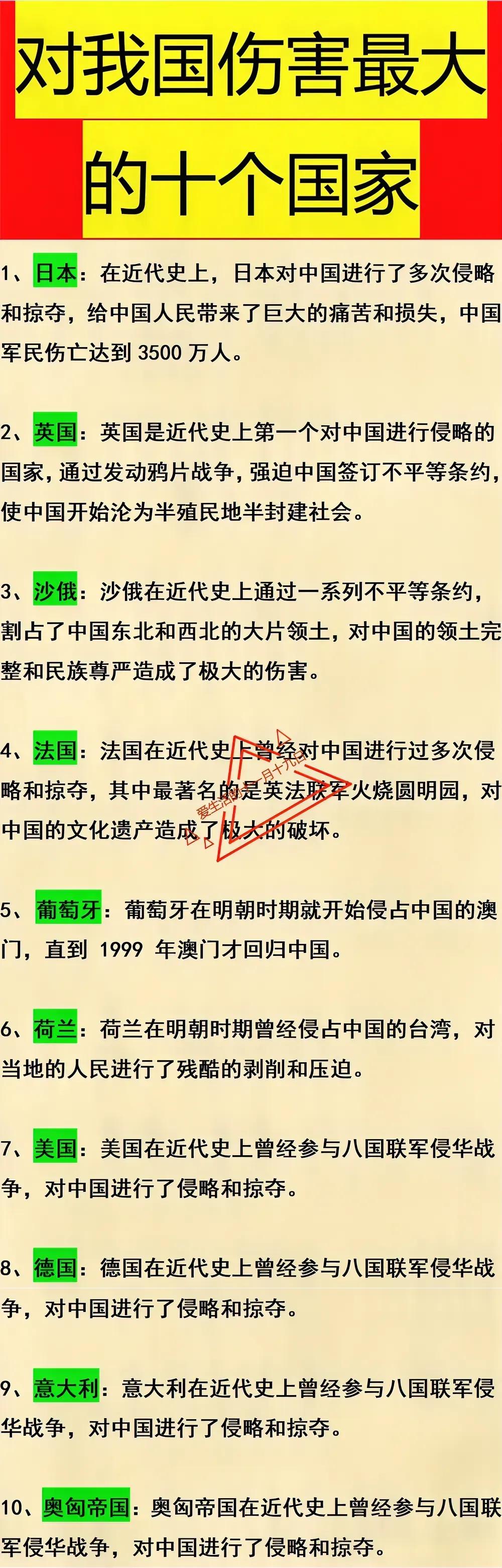 对我国伤害最大的十个国家

第一是日本
第二是沙俄
第三是谁？

我国在整个世界