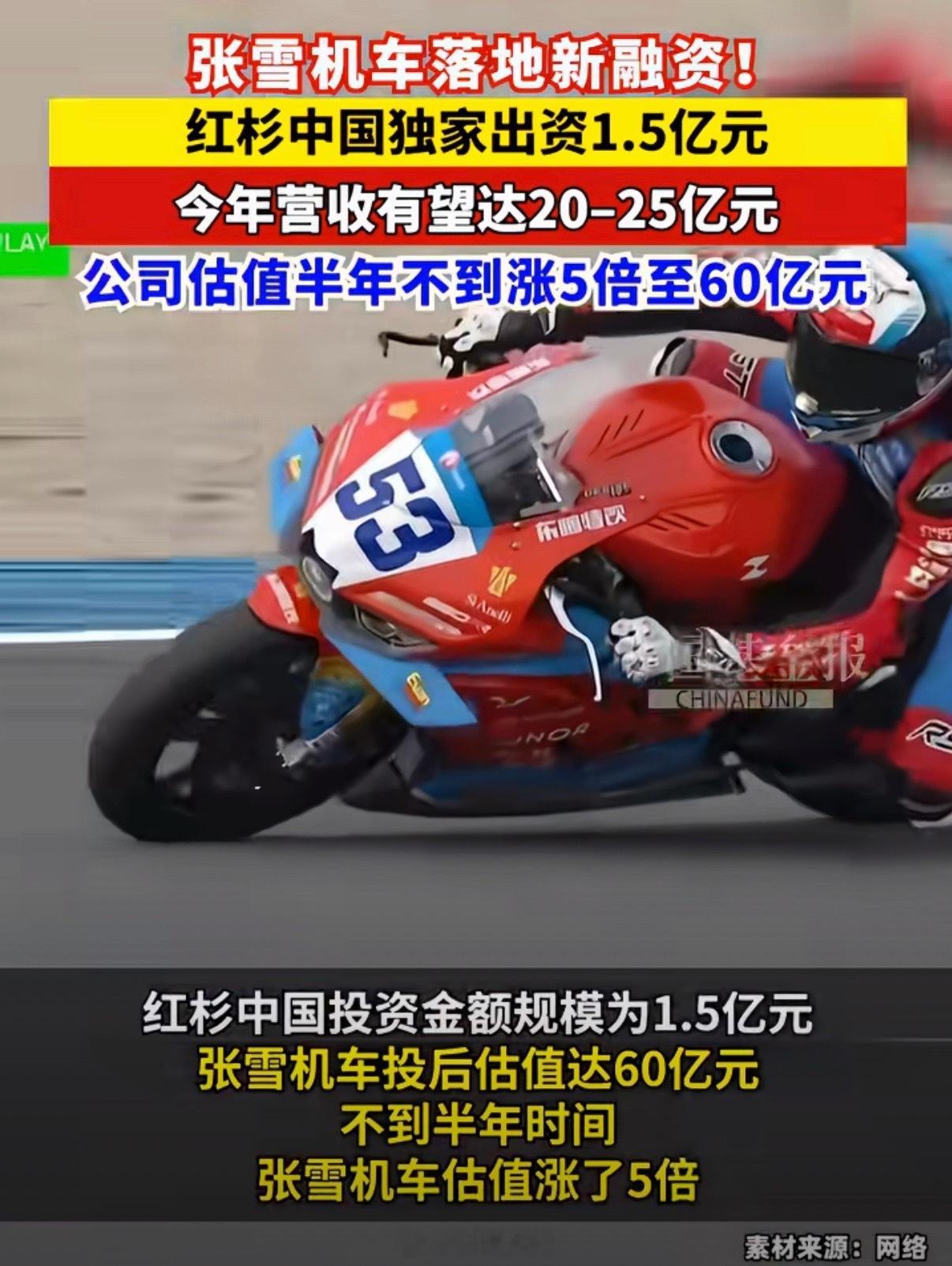 红杉中国出手！张雪机车获1.5亿元独家融资，估值冲上60亿。 