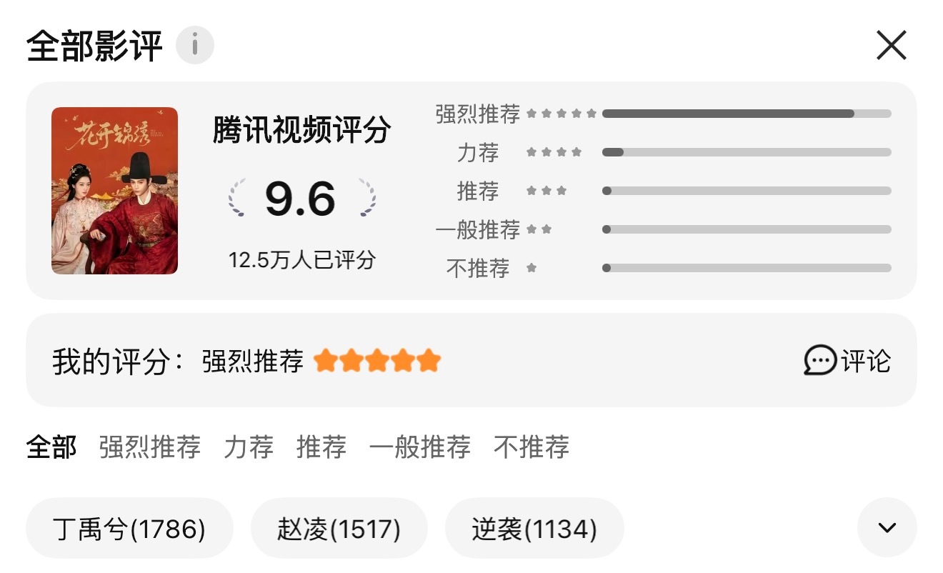 评分人数不够！！大家都记得做一下评分！！ 