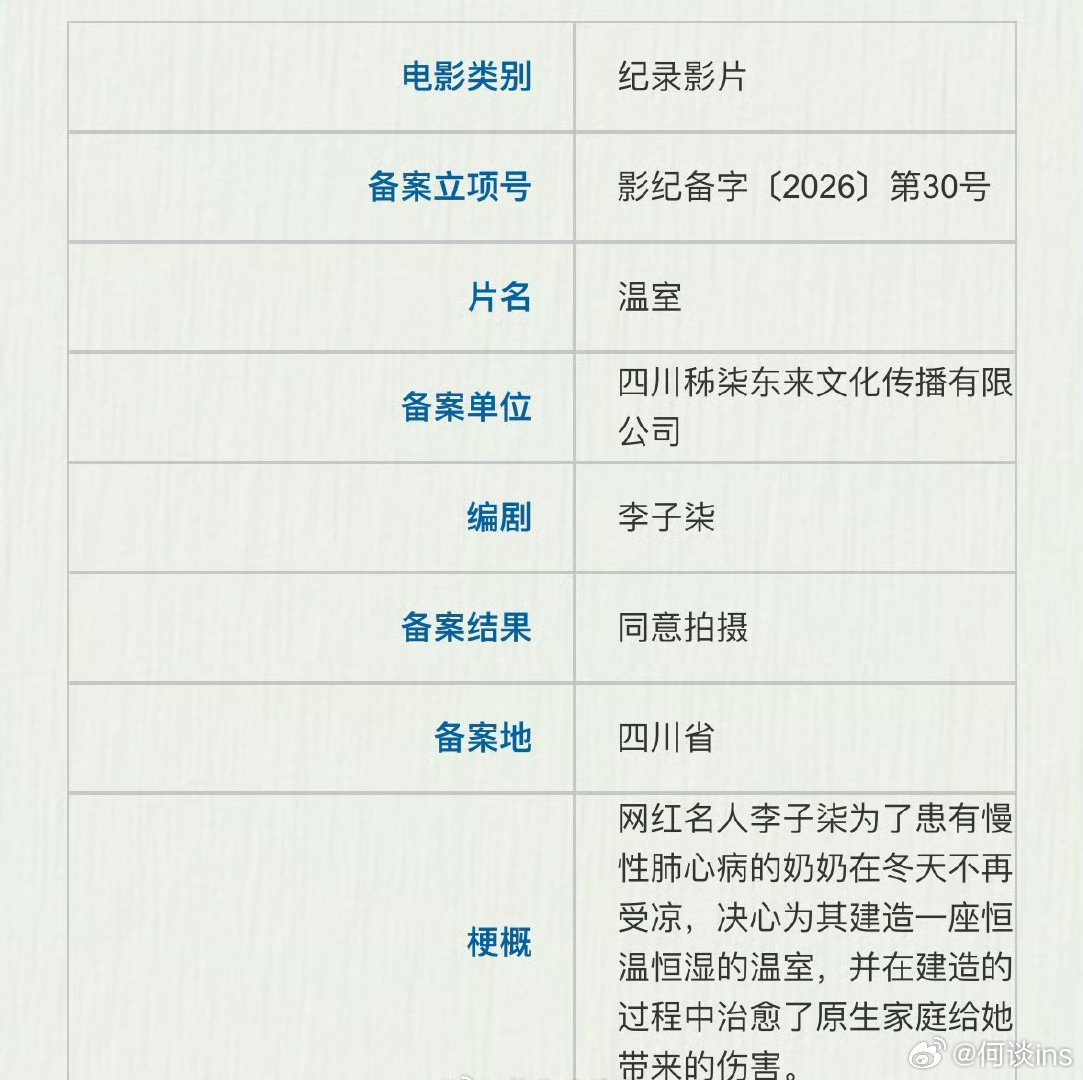 记录电影《温室》备案主演：李子柒编剧：李子柒梗概：网红名人李子柒为了患有慢性肺心