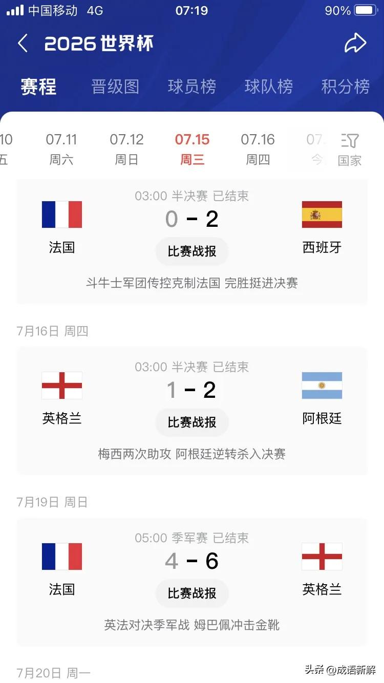 球迷太敢说！英法4:6默契刷球，季军赛直接躺平
 
对！就是摆明了不把赛事安排放