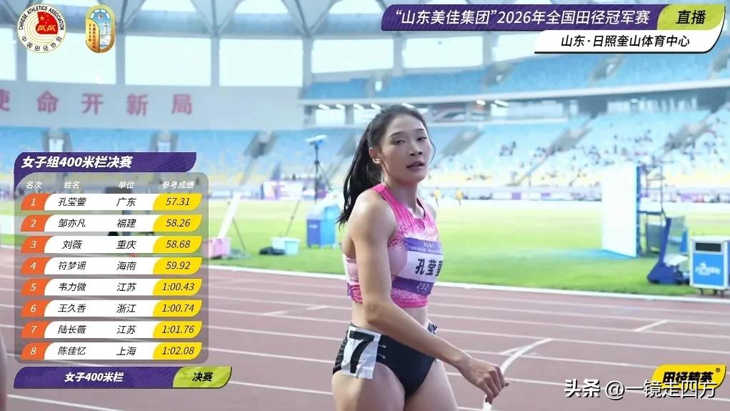 今晚进行的全国田径冠军赛女子400米栏决赛，广东名将孔莹蓥优势明显，在冲刺阶段领