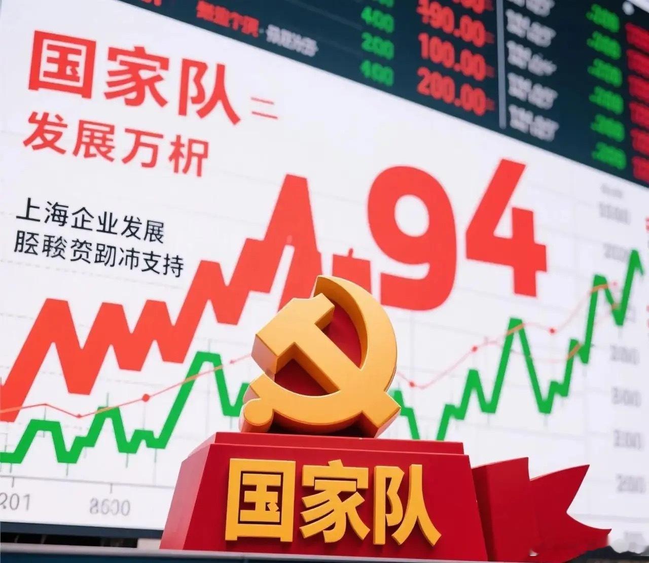 A股历史上一共出现过6次大规模救市，后来走势如何？第一次: 2008年上证指数从