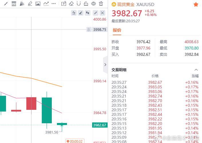 小损离场