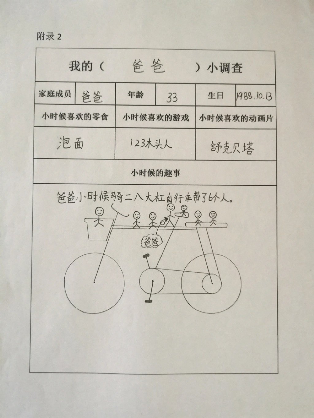 寒假作业：对家长的一个小调查 ​​​
