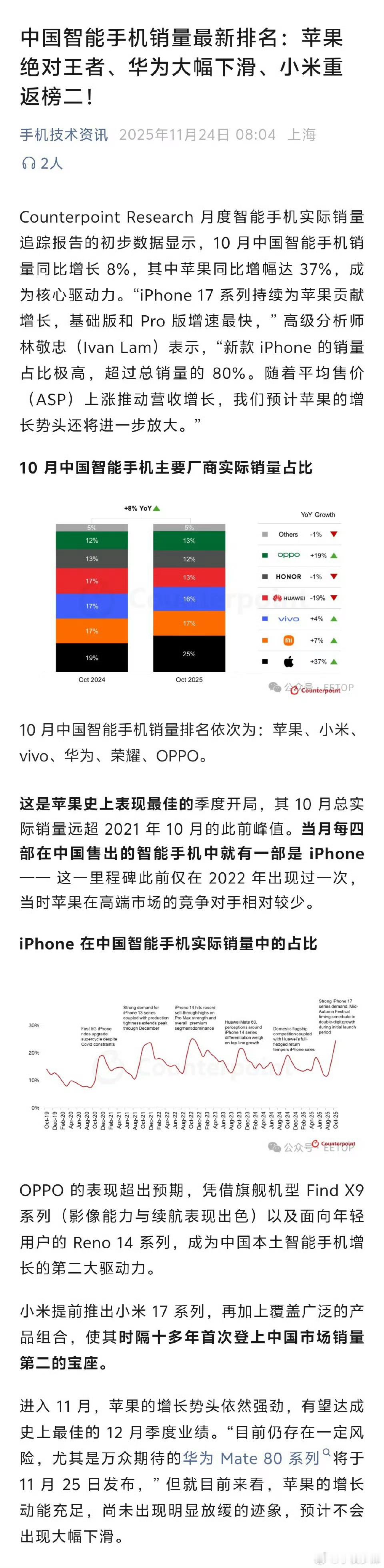 小米第二！咱们啥时候能超越苹果？我感觉快了，苹果已经意识到不降价不加配置比不过国