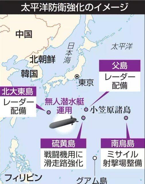 日媒报道，
日本政府计划在北大东岛、小笠原群岛配备警戒管制雷达。
日本政府也在评