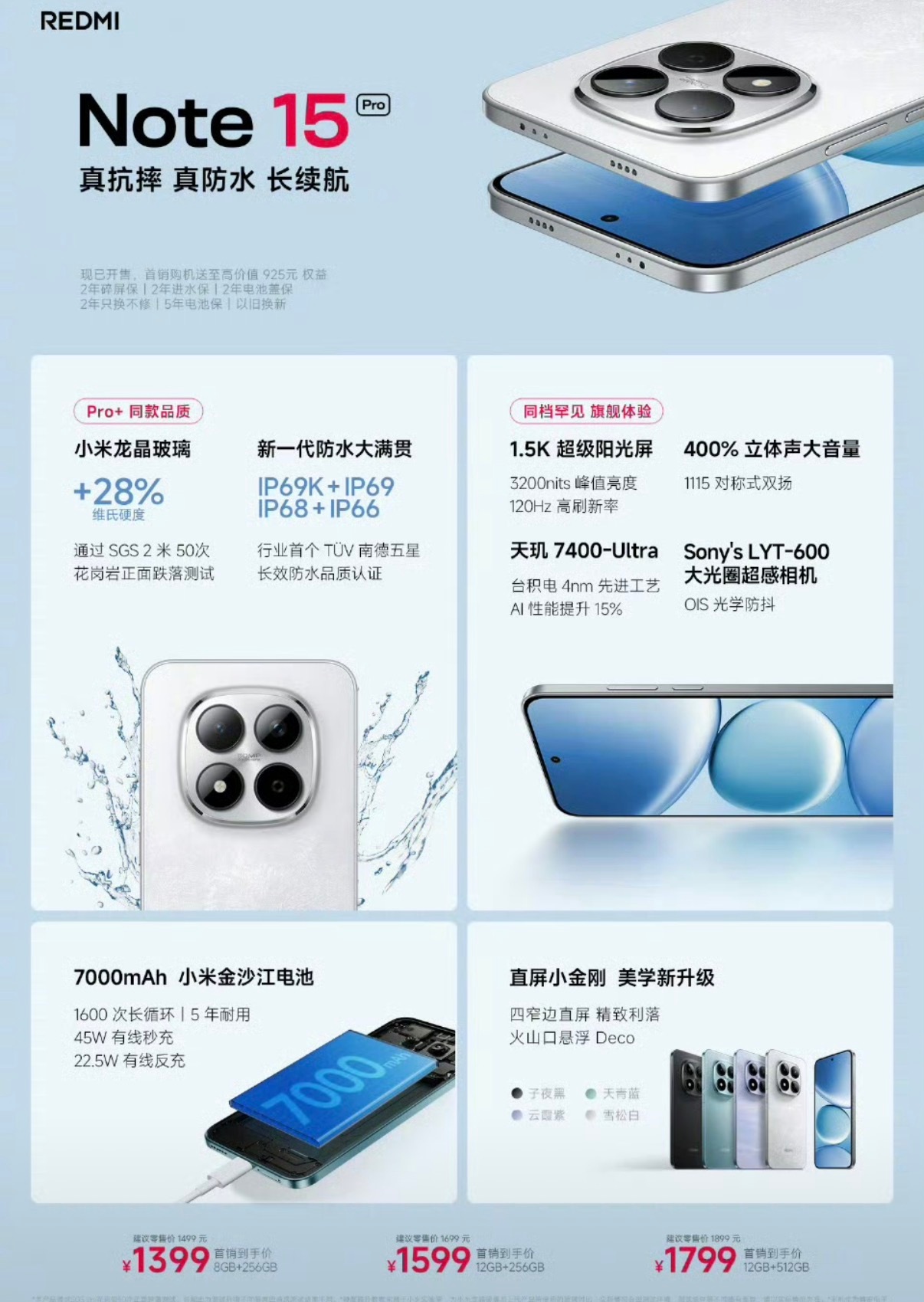 Note15价格 不是 ，搞这个价格配置还搞这么满天玑7400-Ultra、配备