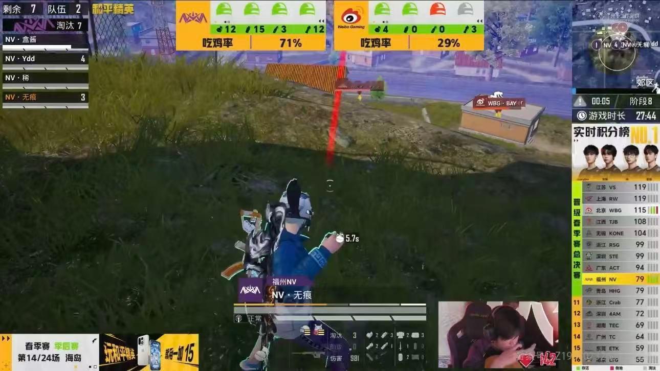 NV季后赛满编吃鸡2026PEL春季赛季后赛 福州NV季后赛满编吃鸡，全员状态在