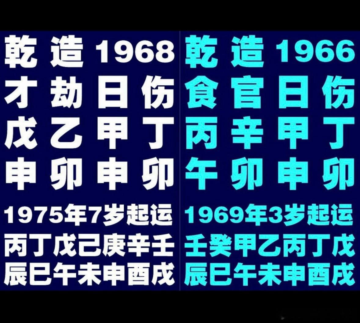 羊刃合杀例前造：甲木坐下申杀暗合卯刃，虽为羊刃合杀，但羊刃透干，时上丁火坐卯木为