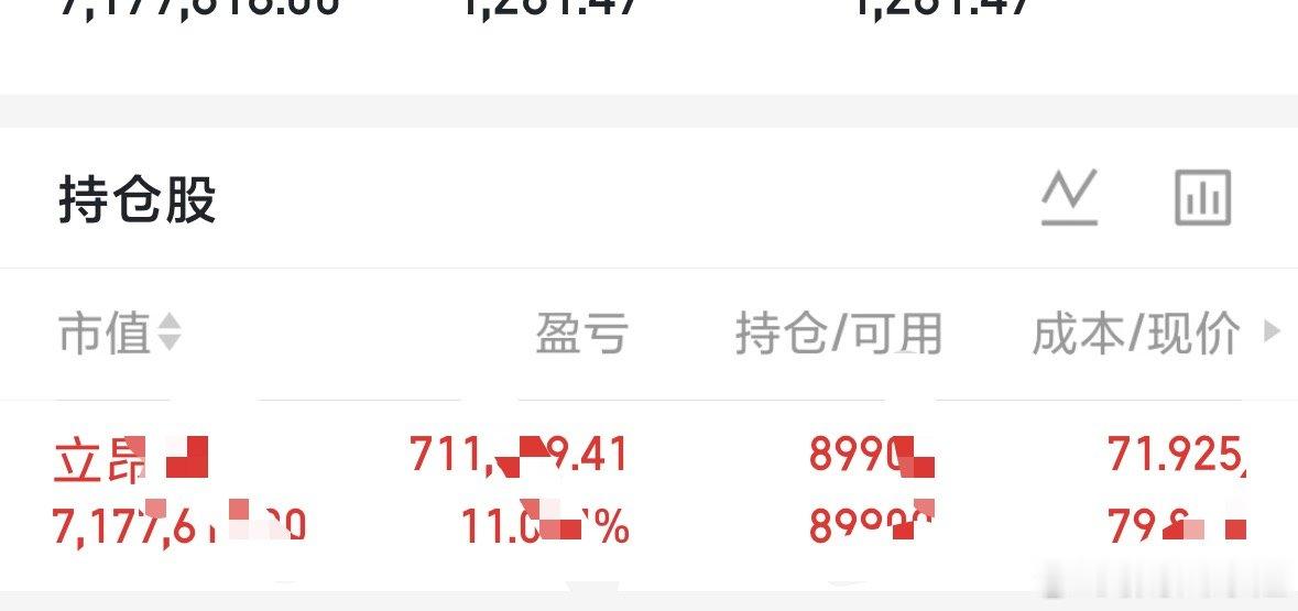 立昂微605358公司出货量维持高位订单充足1. 8英寸重掺杂外延片订单火爆；6