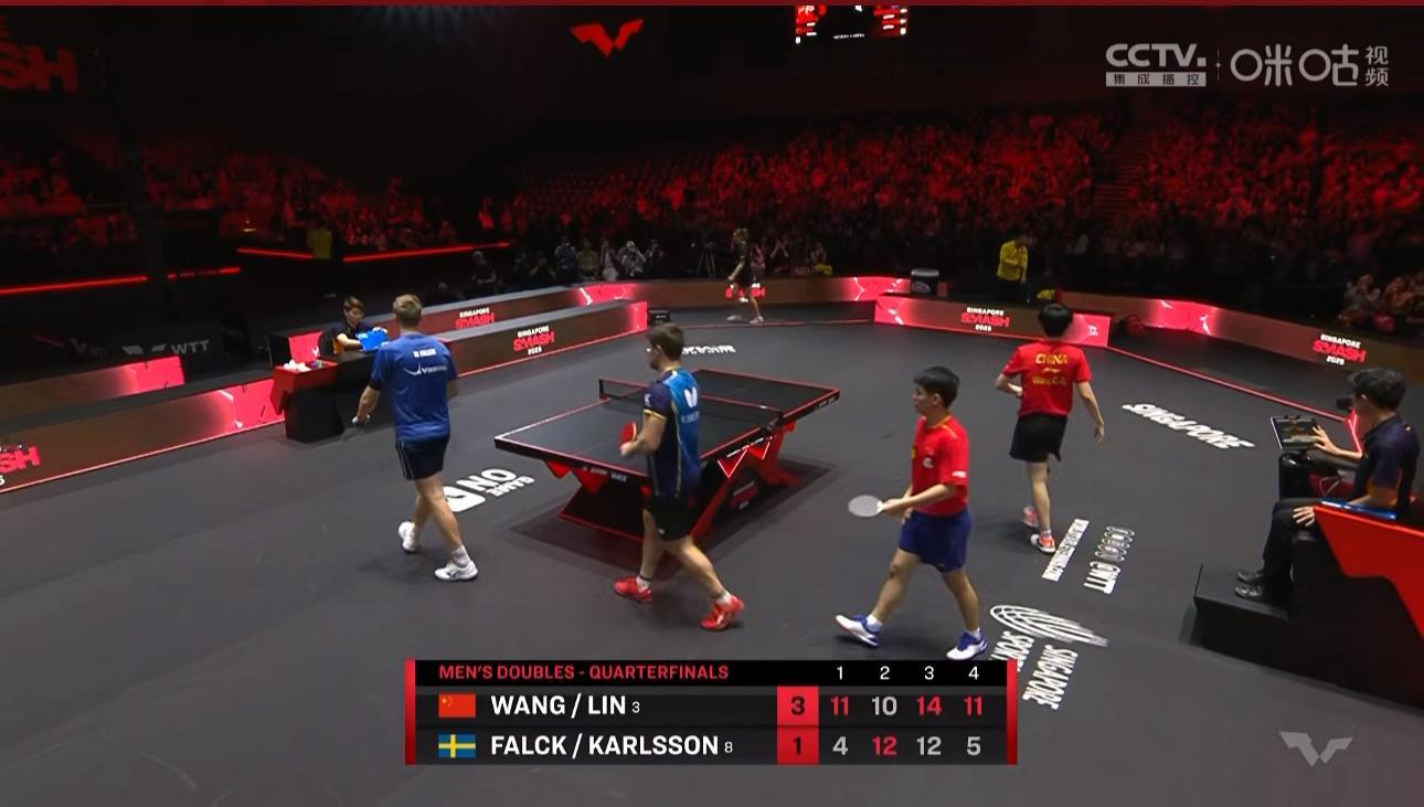 王楚钦/林诗栋3比1卡尔森/法尔克晋级WTT新加坡大满贯男双四强 