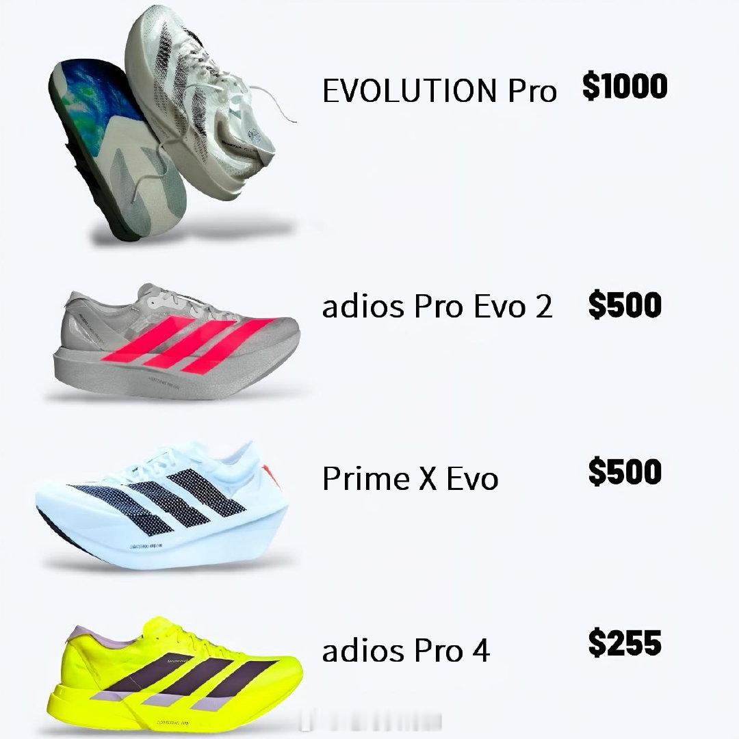 阿迪达斯 adidas adizero 这几款顶级竞速跑鞋，你怎么选？阿迪达斯 