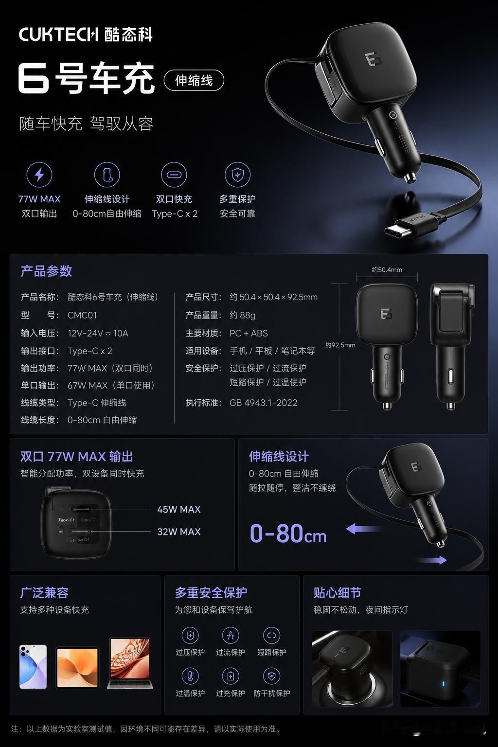 79元！酷态科把车充卷出新花样：自带伸缩线，双口77W输出

就在今天，酷态科6
