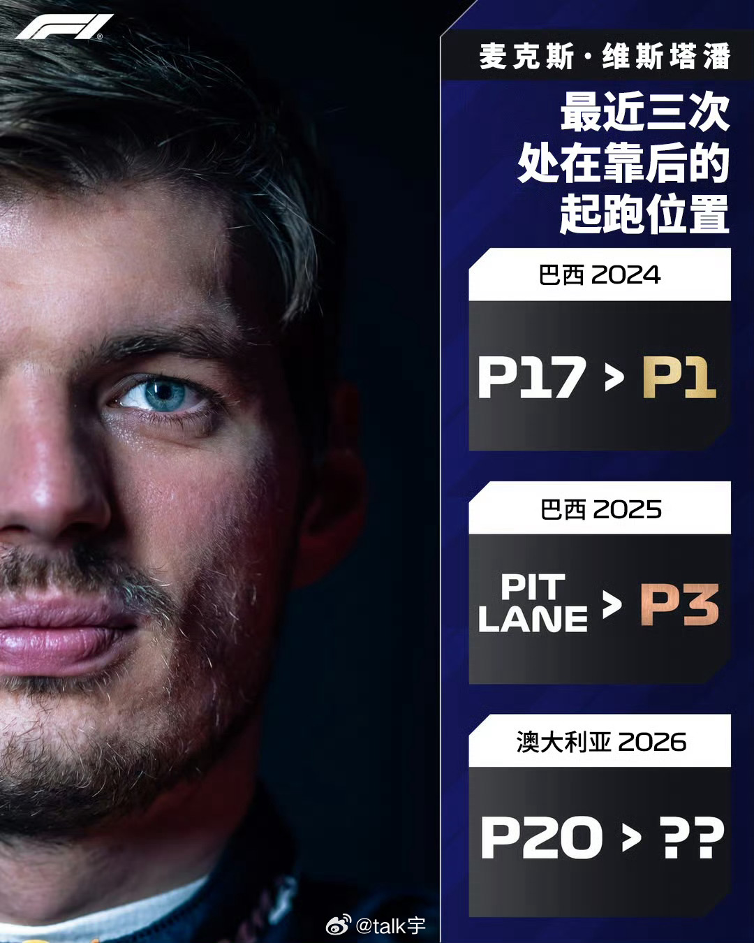 今天的比赛会不会有强劲的音乐响起呢🎵🎵🎵F12026f1澳大利亚大奖赛