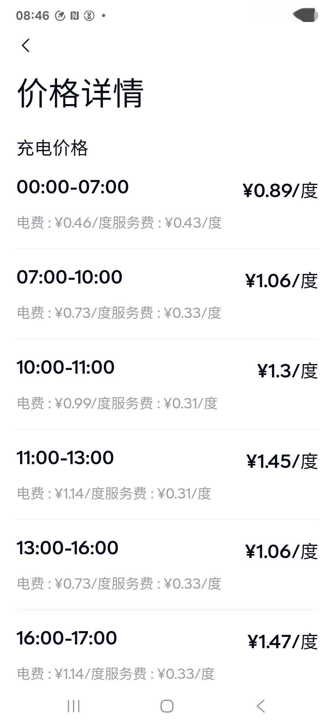 虽然白天电贵，夜里电便宜，还是推荐大家白天充电，因为一分钱一分货，夜里电肯定没白