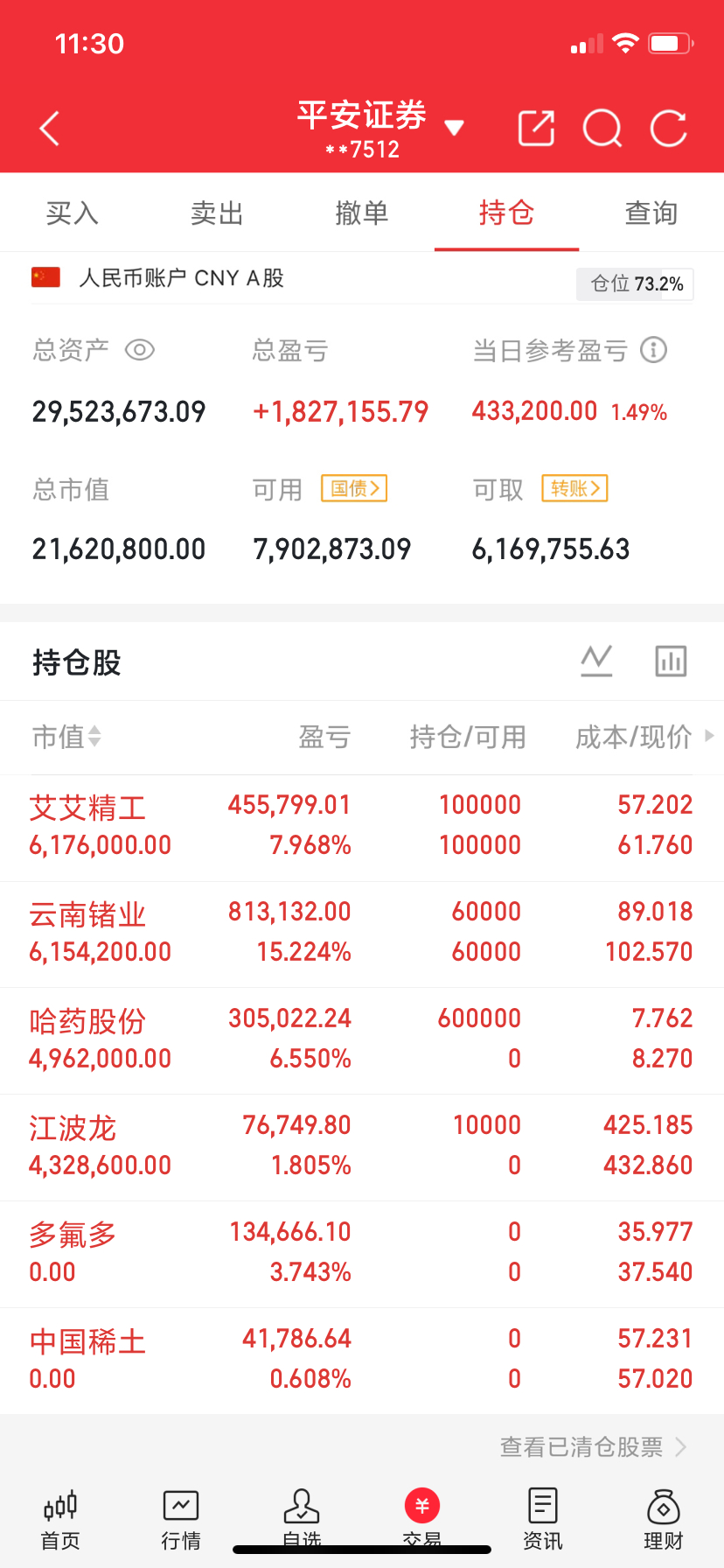 啥都不让说，看图兄弟们，懂的都懂！ 
