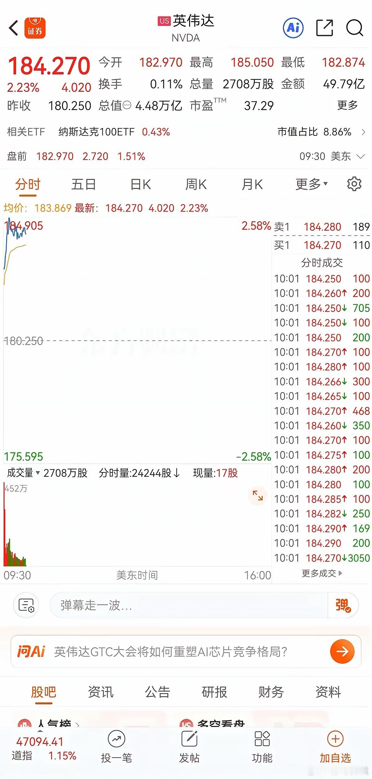 3.17!明天科技会继续反弹!今天科技在以存储、达链带头反攻下，走出了不错的反弹