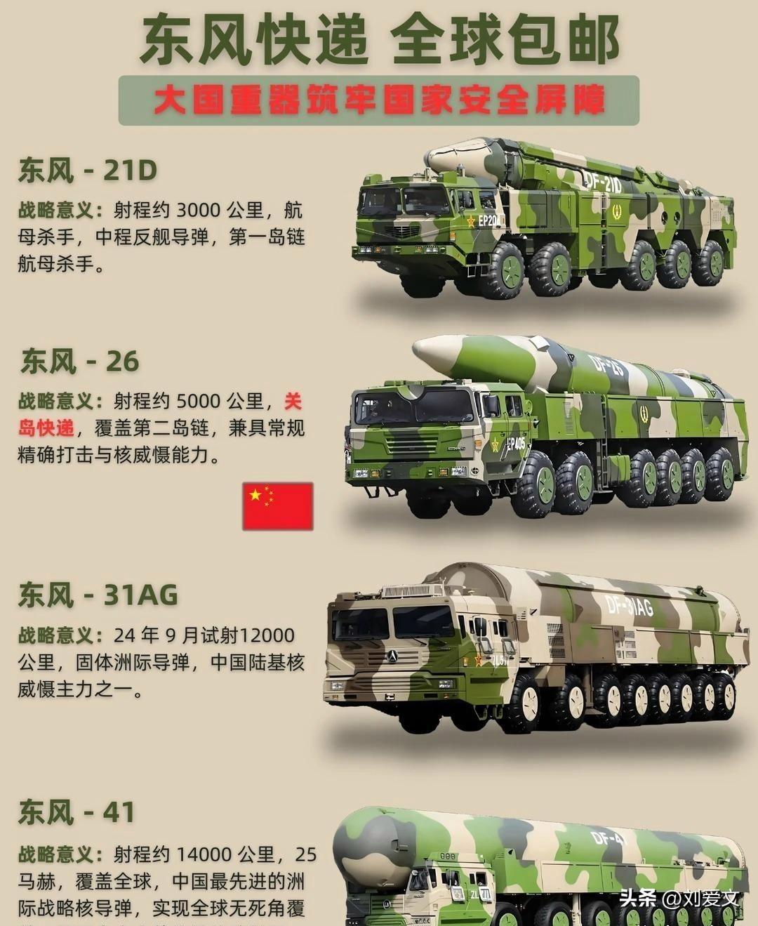东风快递，使命必达！
