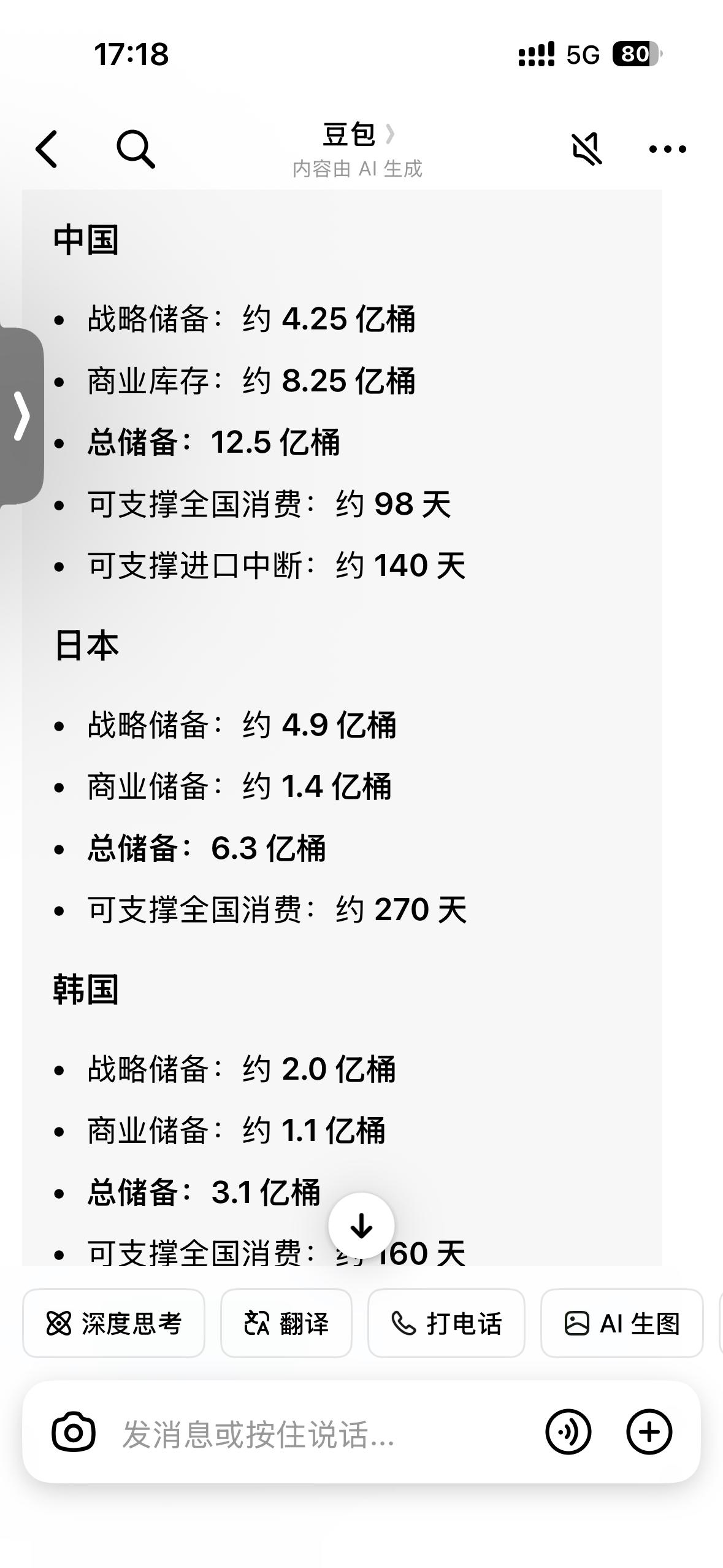 中日韩三国受霍尔姆斯海峡影响最大！
虽然三国在供应上目前都没有问题，毕竟库存在那