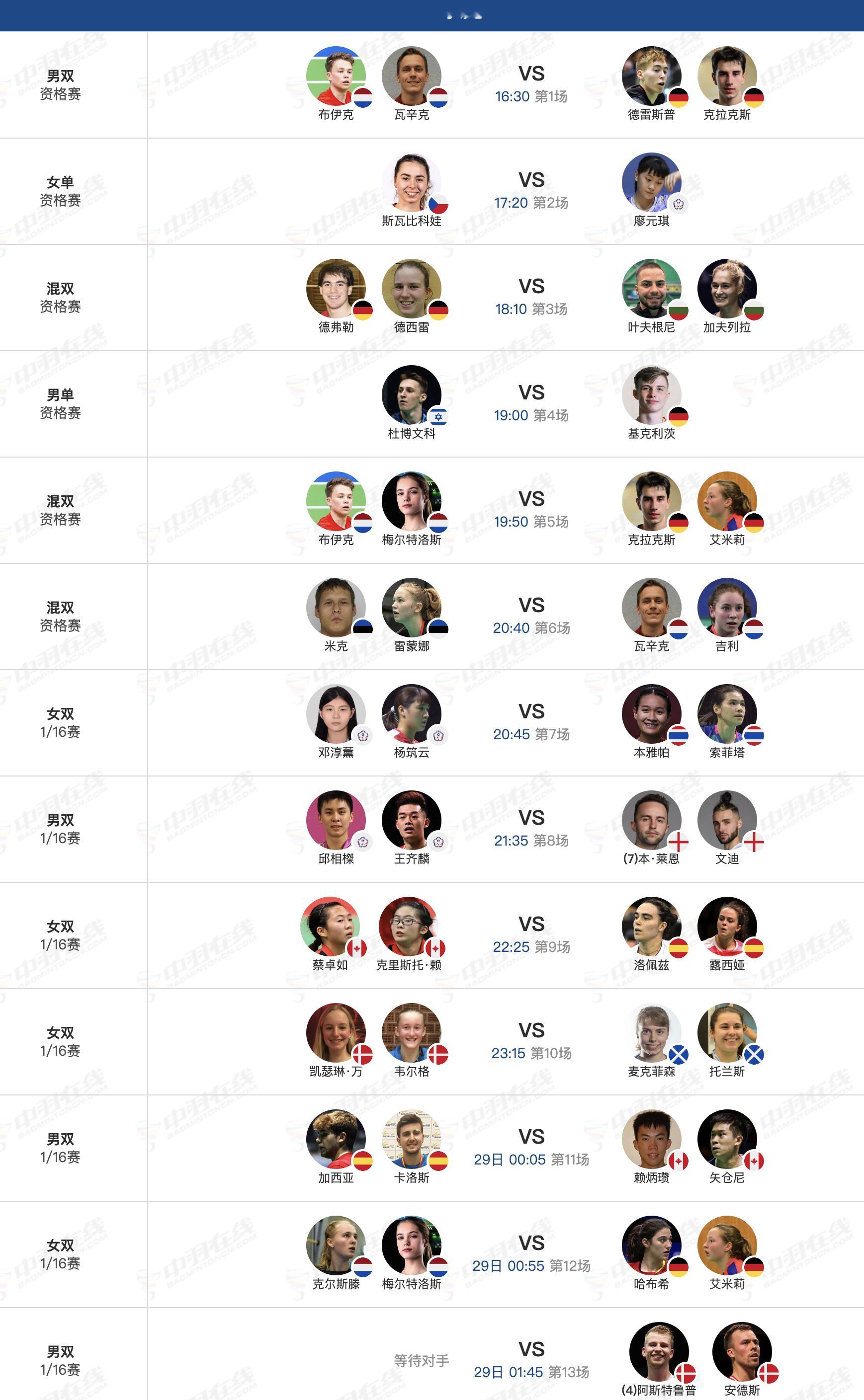 2025年海露羽毛球公开赛 10月28日资格赛+部分正赛，下午16点30分开赛：