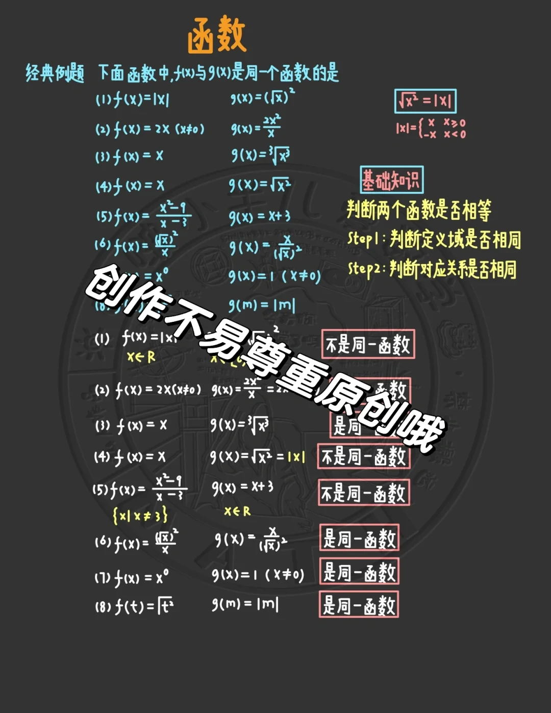 数学130+必会经典例题之同一函数