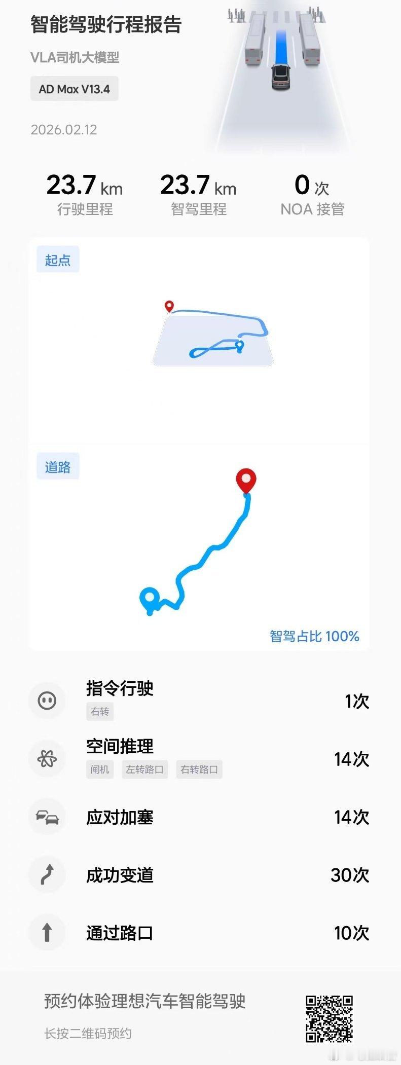 8.3这个版本智驾能力并没有什么本质的提升，也就是8.2的“小改”而已，但应对上