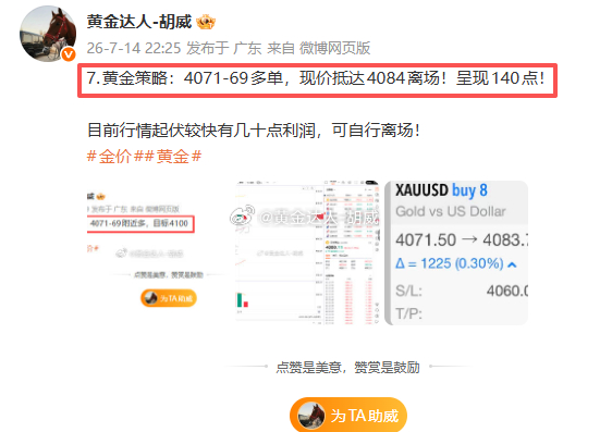 -7月14日复盘总结：微博布局7战6胜。战绩如下呈现400点！第一弹：黄金401