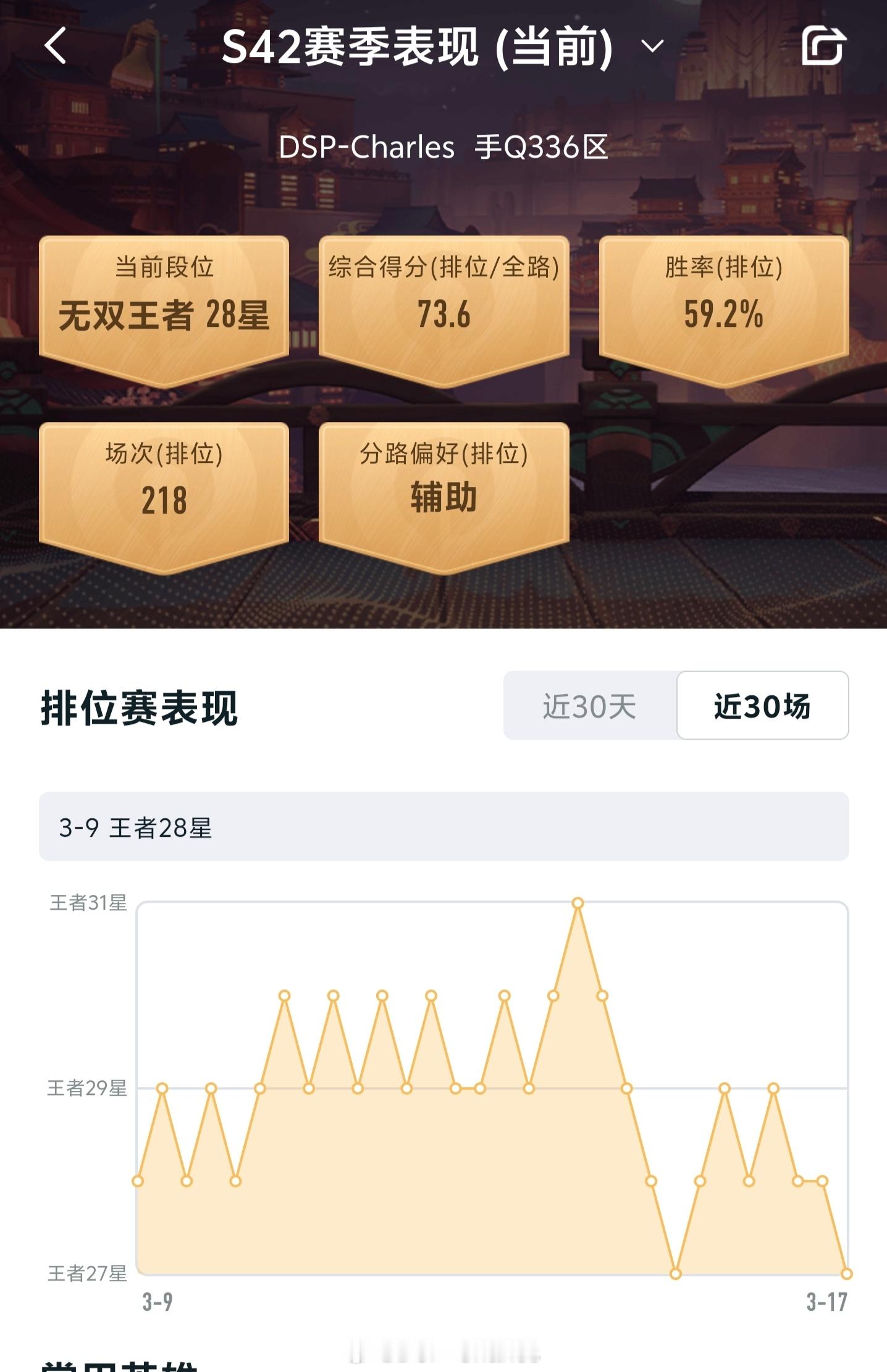 王者荣耀的匹配机制真恶心啊