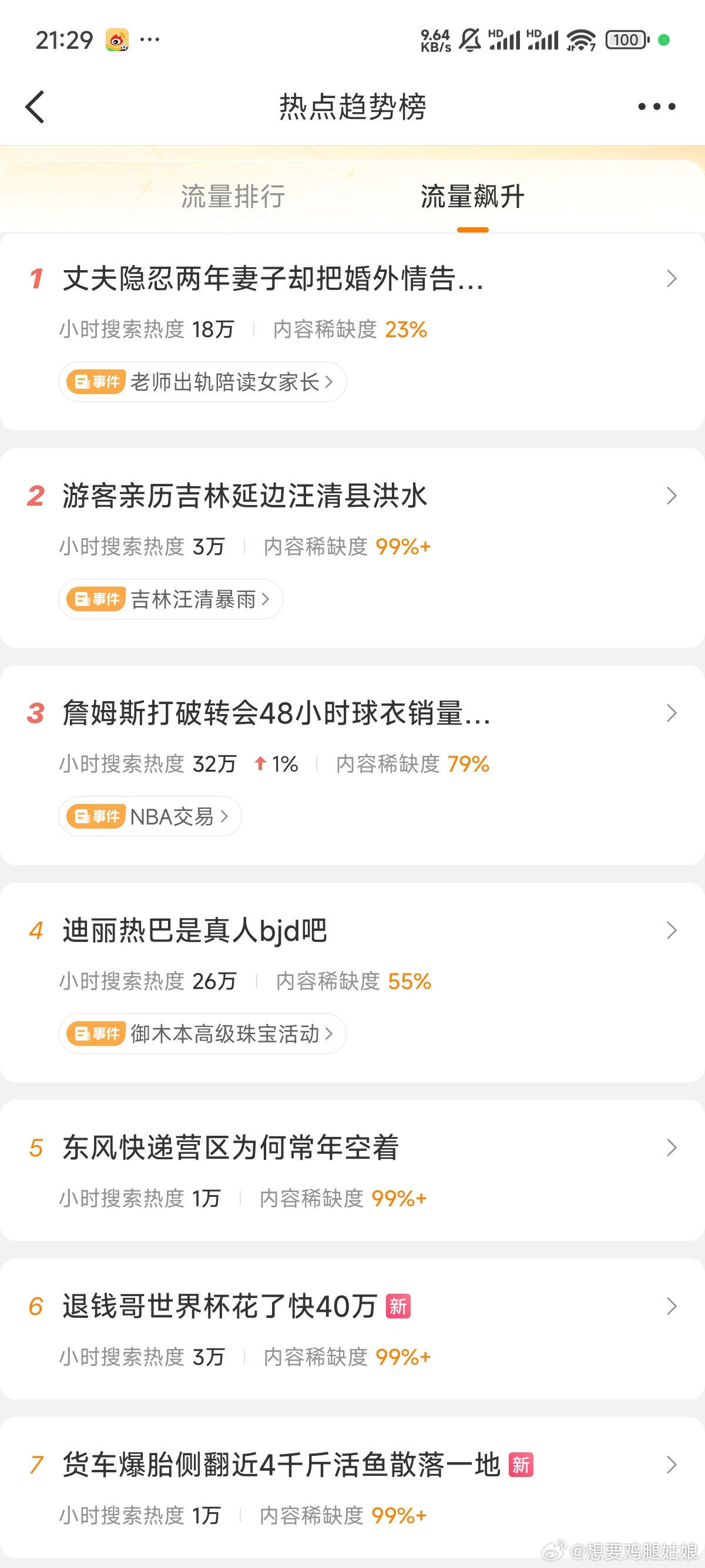 239+855+888+512+382+641+339=3856累了~大眼缺心眼