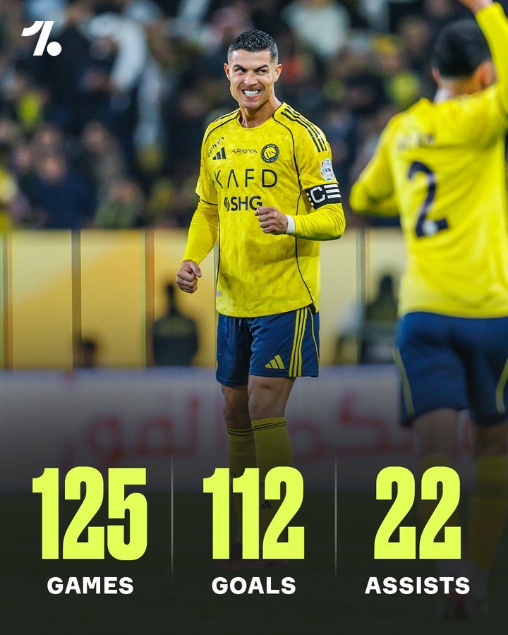 C罗 克里斯蒂亚诺·罗纳尔多加盟利雅得胜利已经三年了。125场比赛攻入112球 