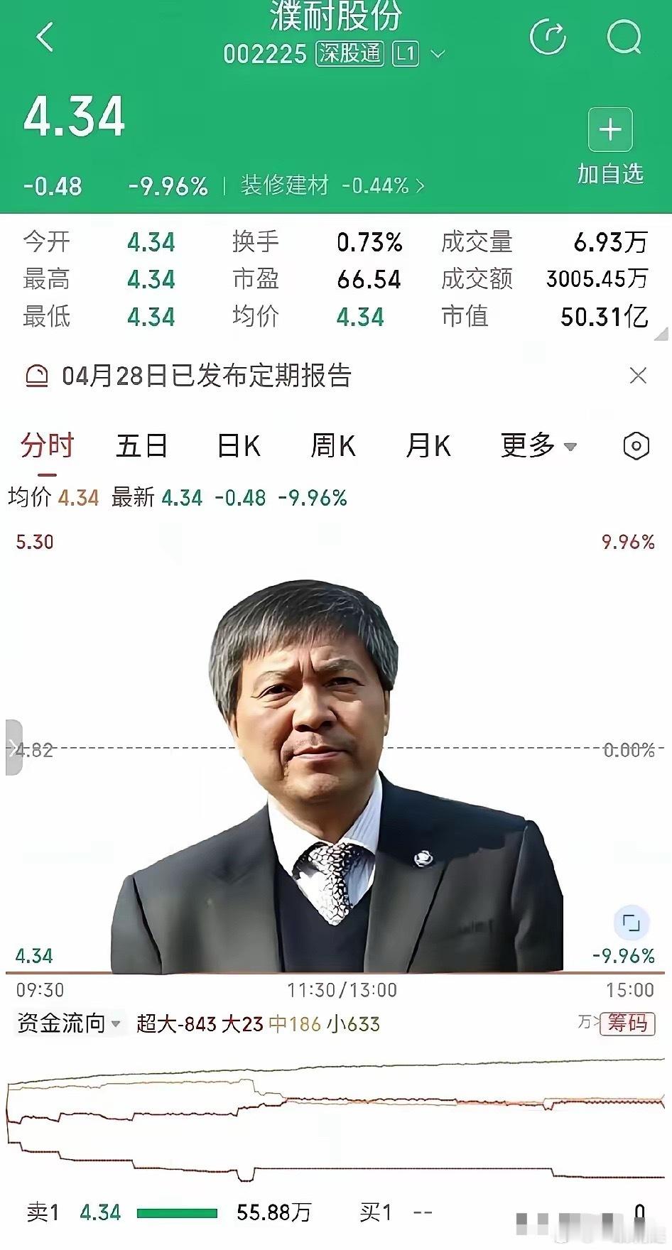 你就是回购8个亿，我也不会买你这个汉奸股！董事长刘百宽急了。晚上赶紧提议，要花1