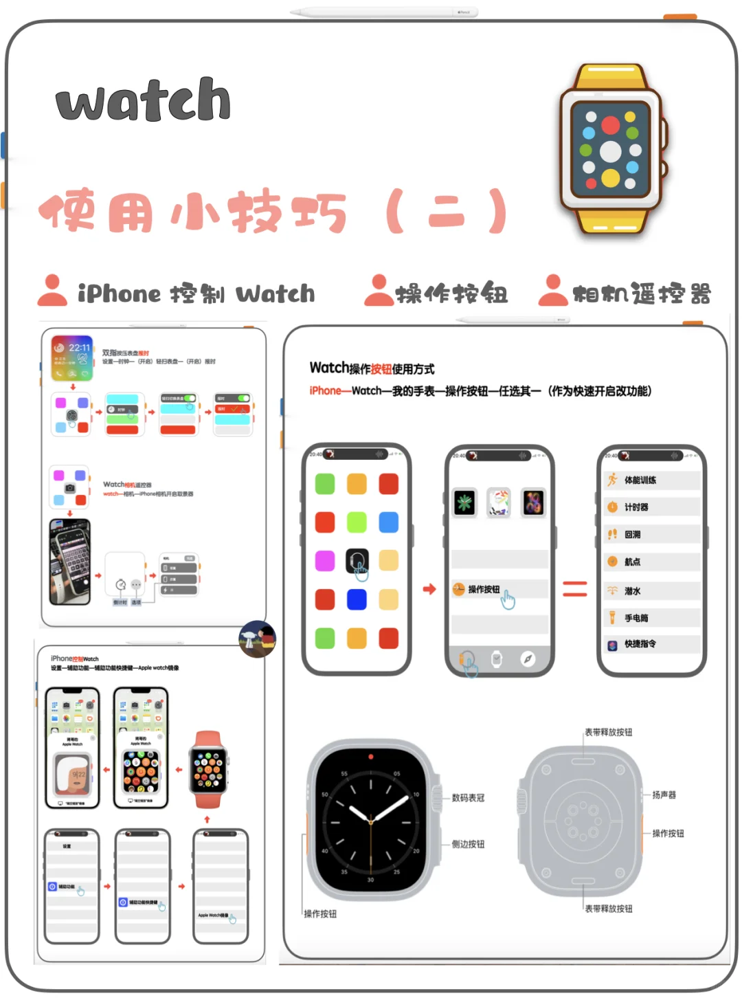 Apple Watch使用技巧｜不允许你们不知道