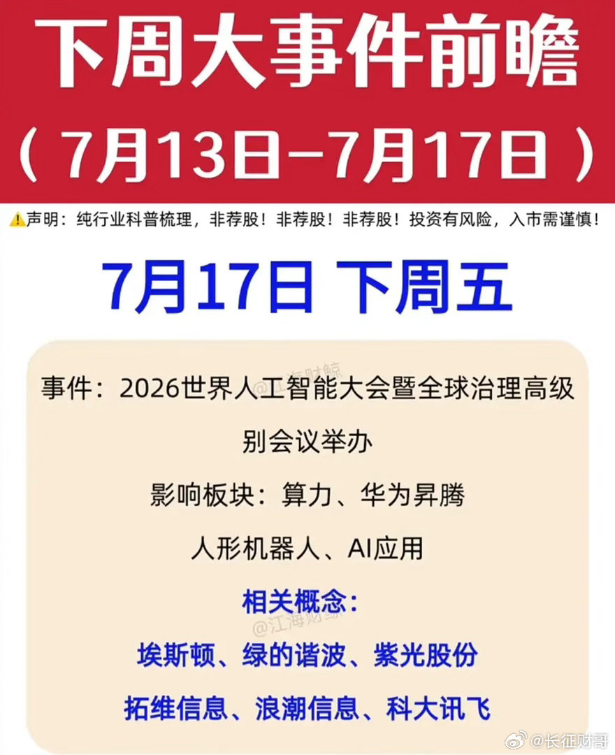 📅 下周大事件前瞻（7月13日-7月17日） 📈纯行业科普梳理，非荐股！投资