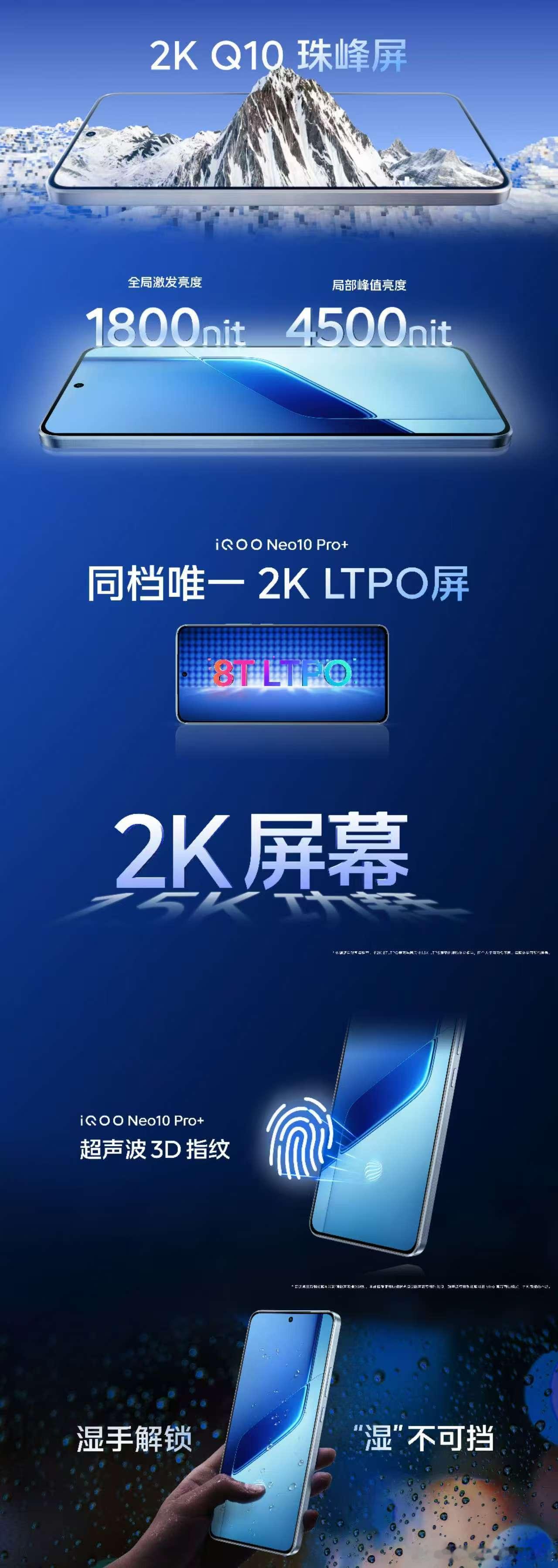 iQOO Neo10 Pro+ 本来以为这机器上个1.5K屏就差不多了，没想到直