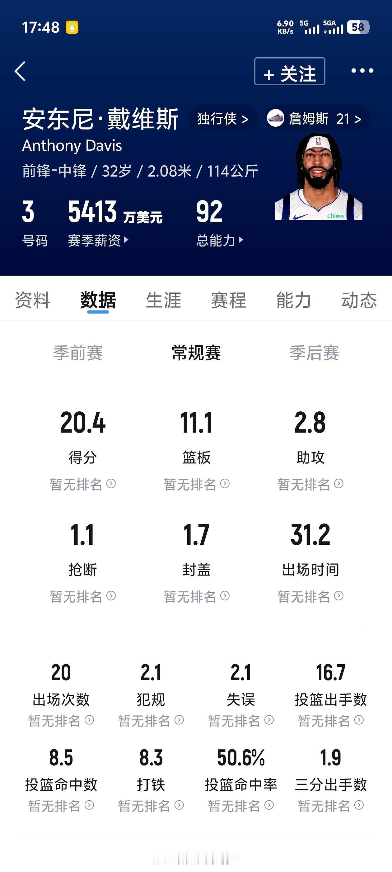 5400万换5400万，勇士白捡浓眉
 
巴特勒赛季报销，工资一分不少。勇士拿他