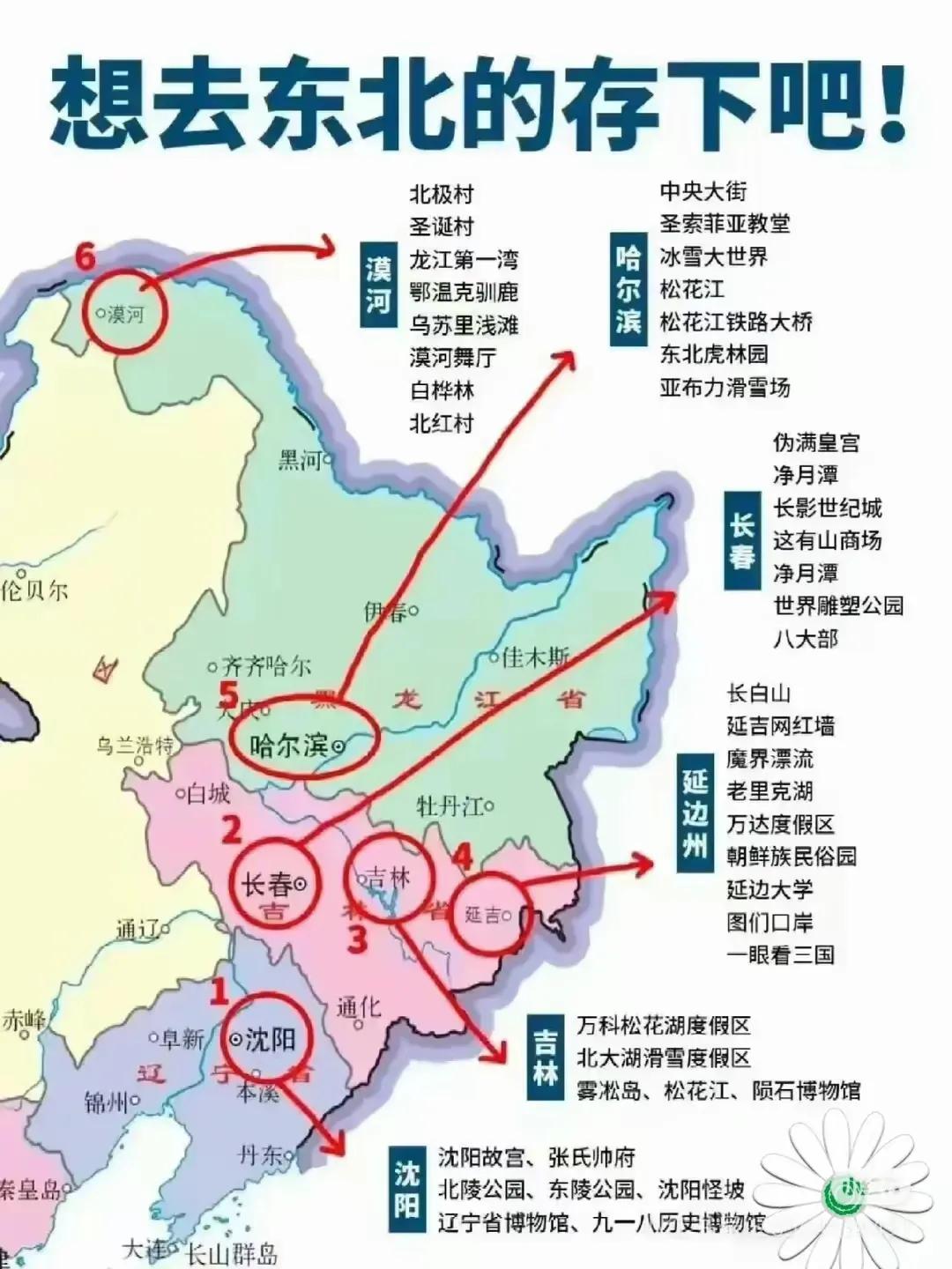 东北旅游地图+热门景点推荐[比心]