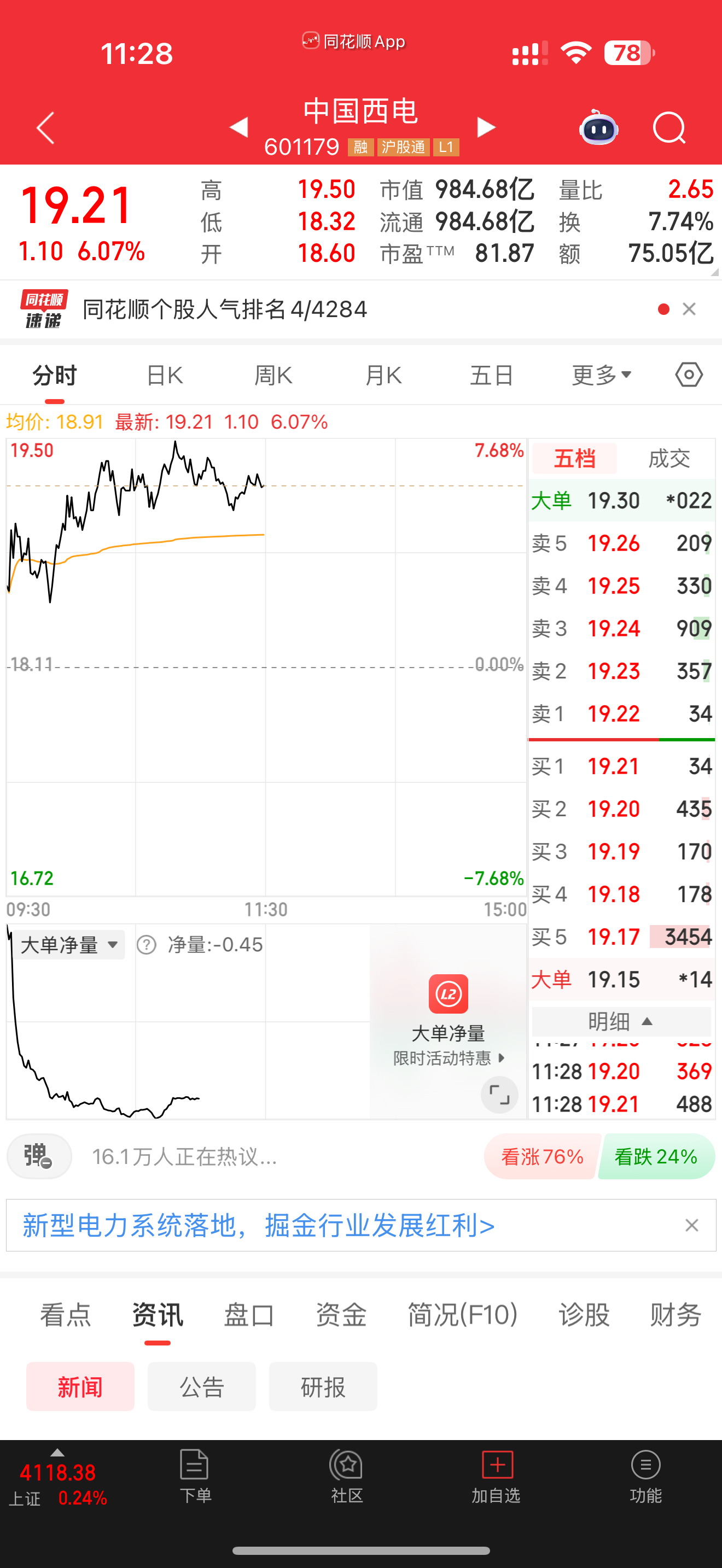 中国西电为什么能创新高？它是国内少数具备特高压全套设备供应能力的企业，特高压也是