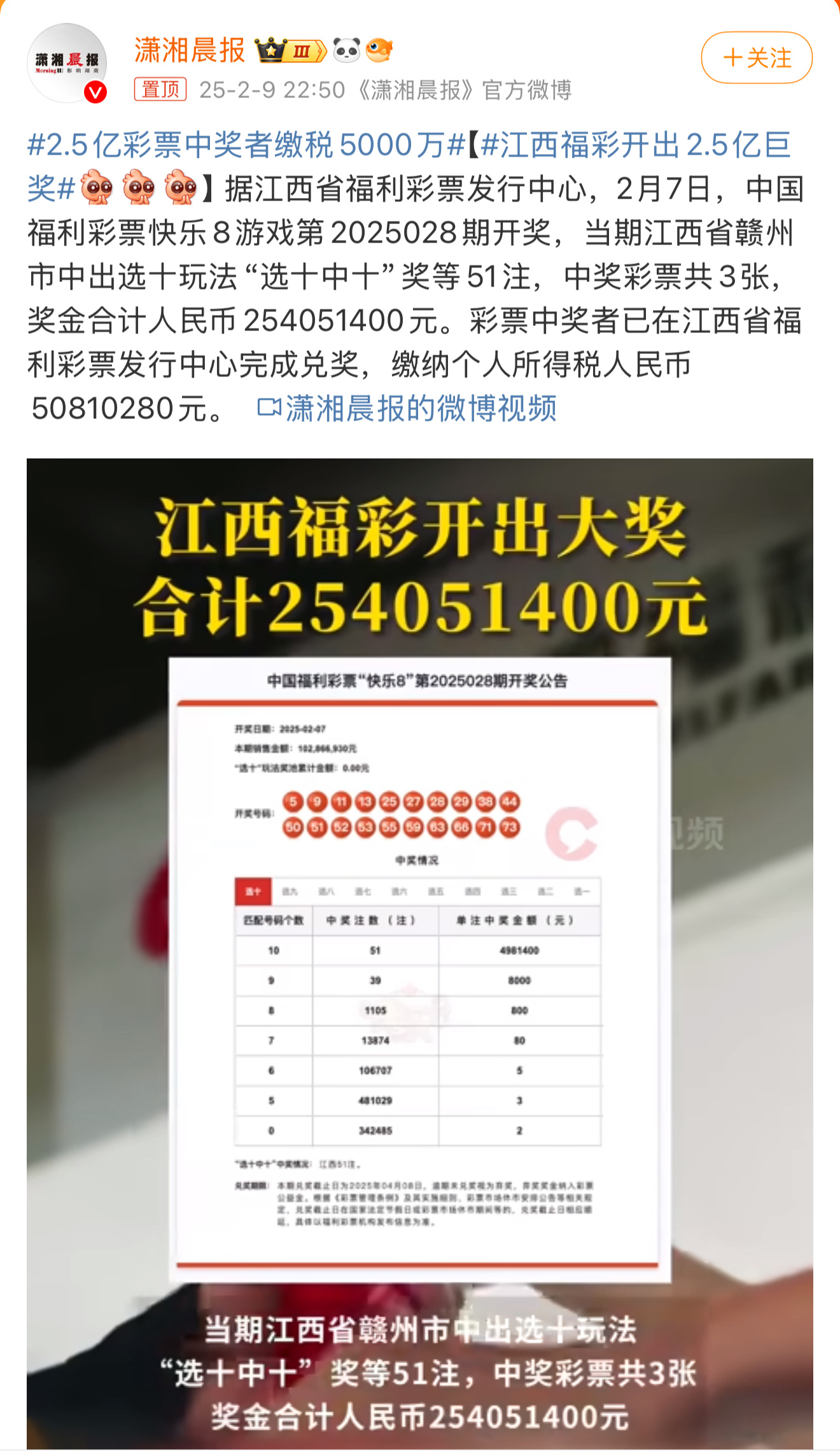 2.5亿彩票中奖者缴税5000万 换做是我交5000万也挺开心的，毕竟中的多，我