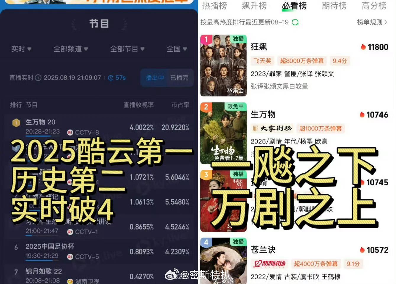 一部剧爆不爆业内会给证明，今天W盛典艺人们见到杨幂都忍不住叫绣绣，说生万物太火了
