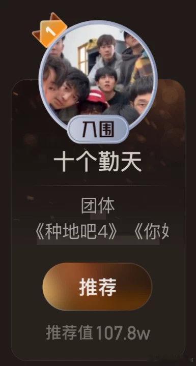 十个勤天年度推荐首个破100万剧综人物十个勤天年度推荐首个破100万剧综人物十个